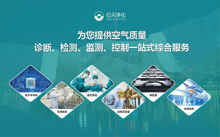 潔凈室能耗驚人？?jī)|天凈化六大策略，實(shí)現(xiàn)降本增效、綠色運(yùn)營(yíng)！