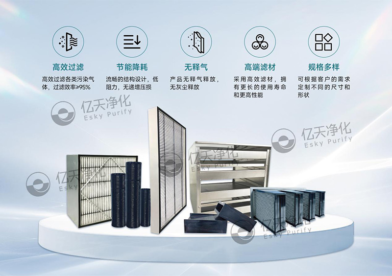 潔凈室中化學(xué)過濾器的使用位置