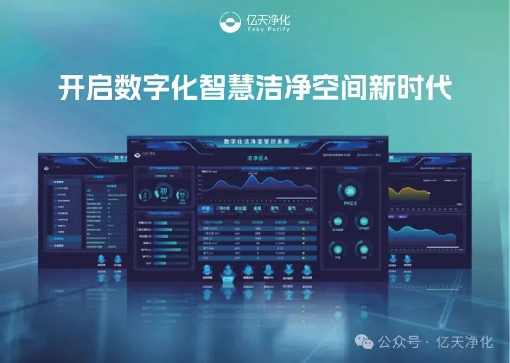 篤行不怠，億天凈化與時代同頻共進